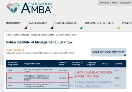 like-nestle-maggi-b-schools-are-businesses-too-jago-grahak-jago-mislabeling-misleading-claims-wrong-practices-advertising-lies-wrong-claims-mba-college-consumer-help