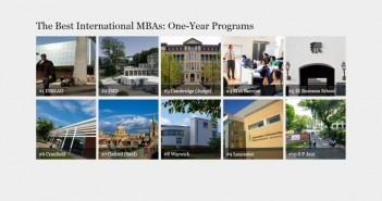 best-one-year-mba-programme-best-two-year-mba-programme-ranking-forbes-ranks-s-p-jain-one-year-mba-10-in-the-world-insead-imd-stanford-harvard-kellogg-wharton-mba-ranking-2015-best-mba-in-the-world