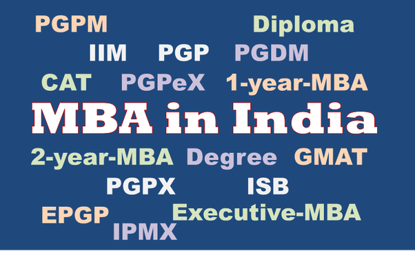 EPGP's Rise Into World's Top 70 MBAs Finds No Mention At IIM B's Convocation
