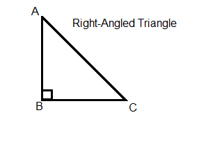 Right angled Triangle